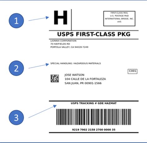 usps hazmat lookup.